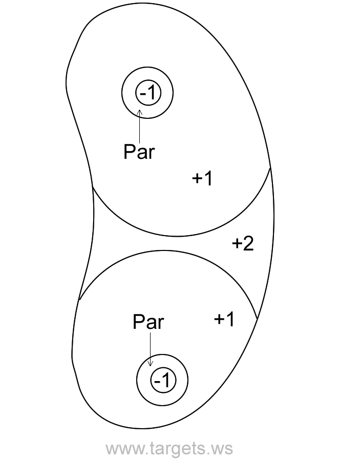 Steel Targets