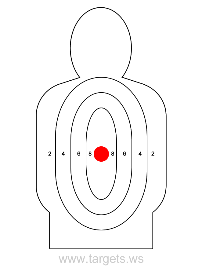 Human Printable Shooting Targets Customize And Print